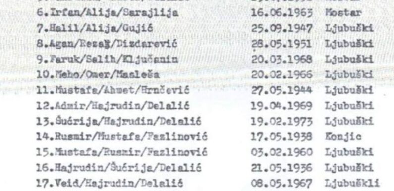 15.8.1993-15.8.2021, sramotna godisnjica